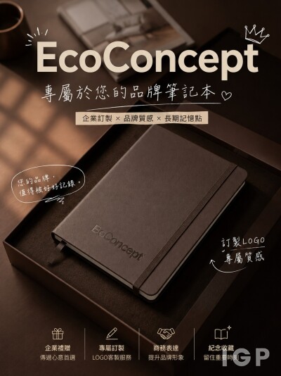 BoConcept